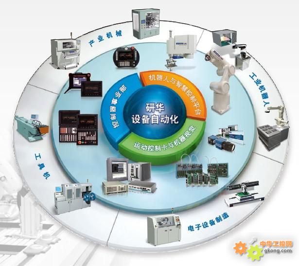 研华成立MA+产业联盟，开放平台布局设备自动化