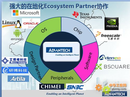 研华引领嵌入式ARM平台之标准化 ，开发嵌入式新