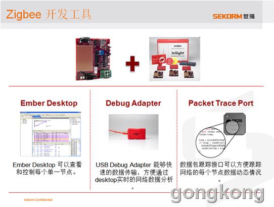 G+Zigbee“双轮”驱动智能节点接入物联网