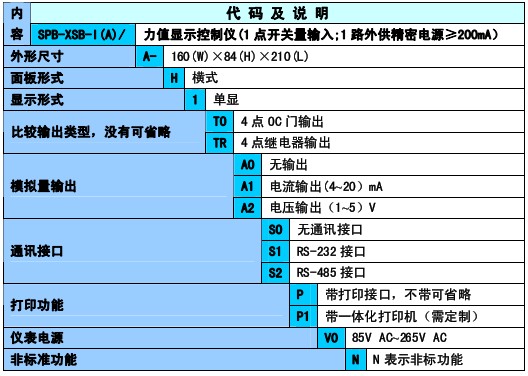 I系列称重显示仪